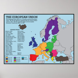 Het Poster van de Europese Unie
