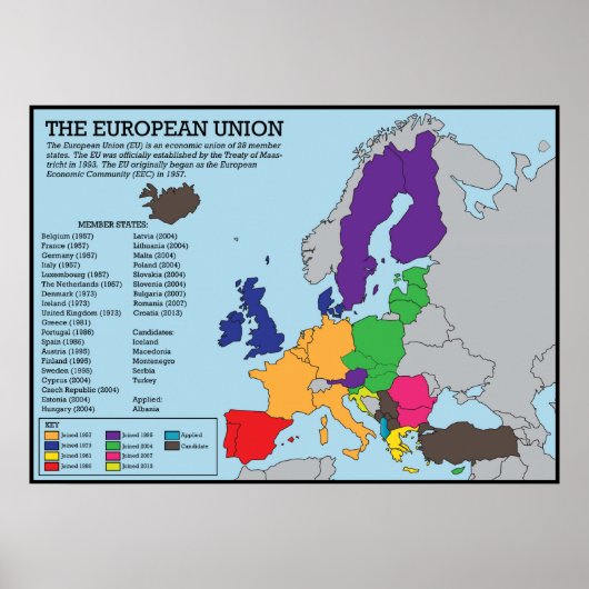 Het Poster van de Europese Unie (Voorkant)