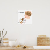Het Poster van de hypofyse (Keuken)