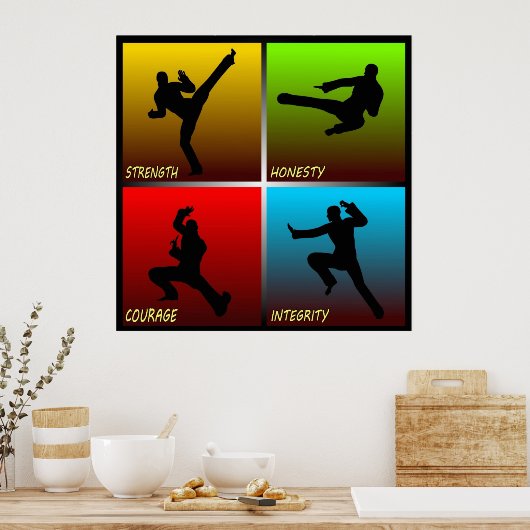 Het Poster van de Integriteit van de Versterking (Keuken)