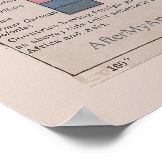 Het Poster van de oude wereld -  kaart (Hoek)