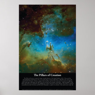 Het Poster van de Pillars of Creation (M16)