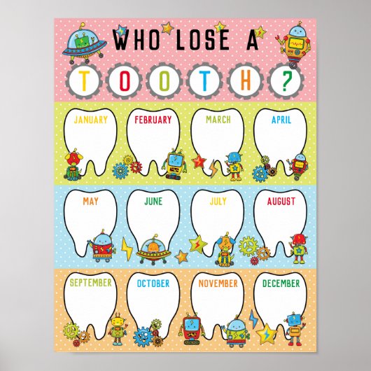 Het Poster van de Tooth Tally van het klaslokaal i (Voorkant)