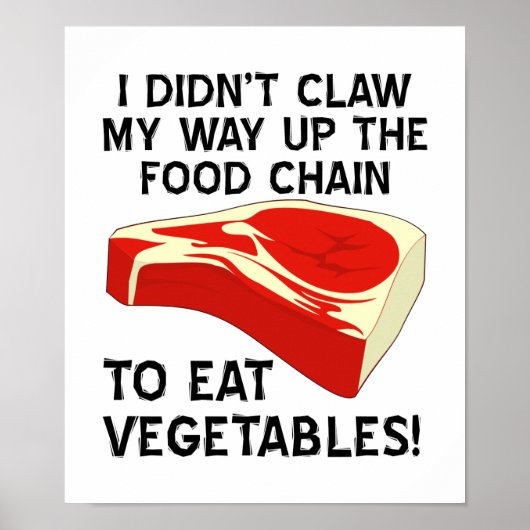 Het Poster van de voedselketen (Voorkant)