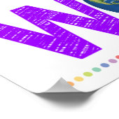 Het Poster van de wijzigingsregenboog (Hoek)