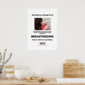 Het Poster van het College van het Fonds - positie (Keuken)