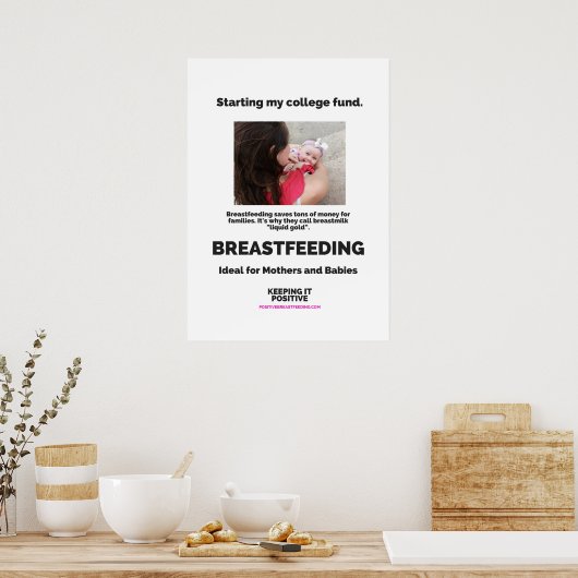 Het Poster van het College van het Fonds - positie (Keuken)