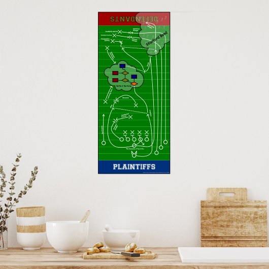 Het Poster van het Overzicht van de aanval (Keuken)