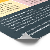 Het Poster van het rekenproces (Hoek)