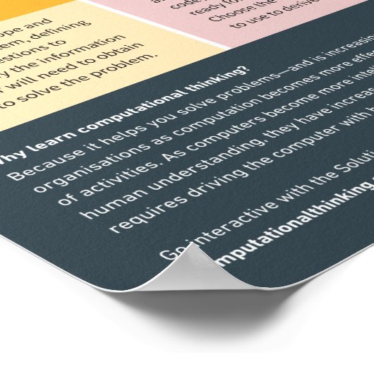 Het Poster van het rekenproces (Hoek)