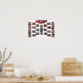 Het Poster van het toernooi van Evil Baby Gight-of (Keuken)