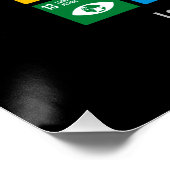 Het Poster Wereldwijde doelstellingen (Hoek)