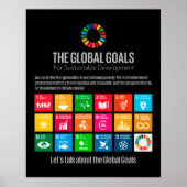 Het Poster Wereldwijde doelstellingen (Voorkant)