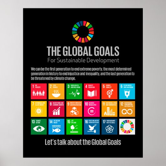 Het Poster Wereldwijde doelstellingen (Voorkant)
