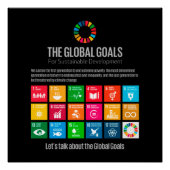 Het Poster Wereldwijde doelstellingen (Voorkant)