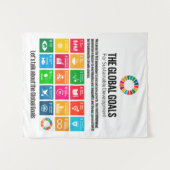 Het Poster Wereldwijde doelstellingen Wandkleed (Voorkant (horizontaal))