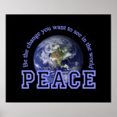 Het poster Wijzigen (Voorkant)