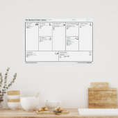 Het Poster Zakelijk model Canvas (Keuken)