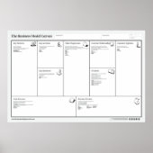 Het Poster Zakelijk model Canvas (Voorkant)