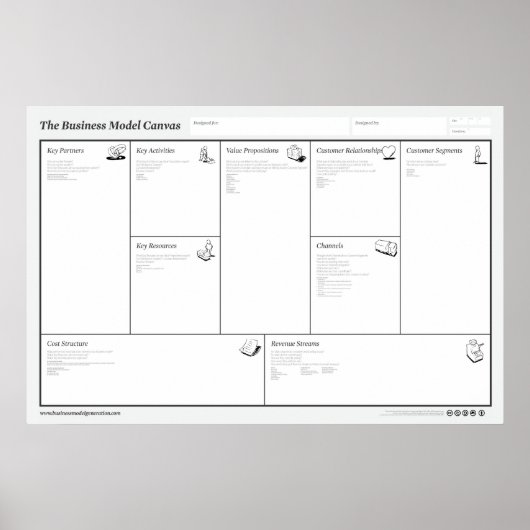 Het Poster Zakelijk model Canvas (Voorkant)