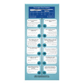 Het pre-advent oordeel reclamekaart (Achterkant)