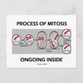 Het proces van mitose aan de binnenkant briefkaart (Voorkant)