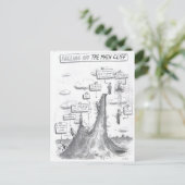 Het proces van Wiskunde Briefkaart (Staand voorkant)