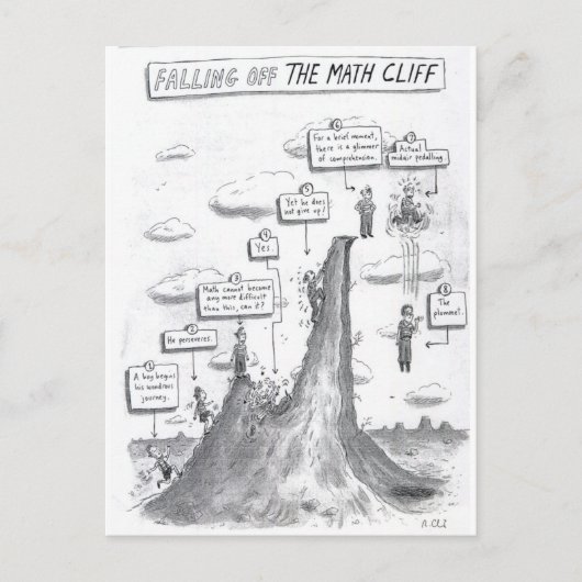 Het proces van Wiskunde Briefkaart (Voorkant)