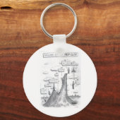 Het proces van Wiskunde Sleutelhanger (Voorkant)