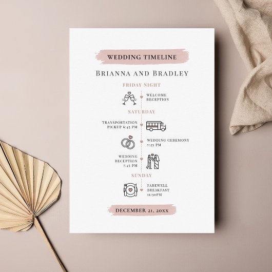 Het Programma van de Reizigersroute van de Begroti