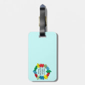 Het Puzzle-Bagagelabel oplossen.. Blauw Bagagelabel (Achterkant verticaal)