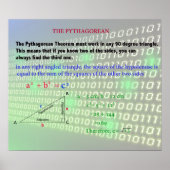 Het pythagoreaanse Poster (Voorkant)