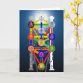 Het Qabalistisch diagram van de structuur van het Kaart (Gele Bloem)