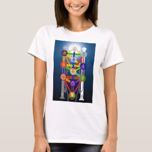 Het Qabalistisch diagram van de structuur van het T-shirt