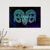 Het RAM-poster wordt ingesteld Poster (Keuken)