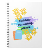 Het realiseren van het leerproces notitieboek (Voorkant)