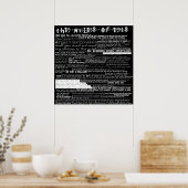 Het reglement van het EMS Poster (Keuken)