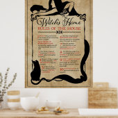 Het Reglement van het Huis van Afgevaardigden Poster (Keuken)