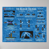 Het Reglement voor het wegverkeer Poster (Voorkant)