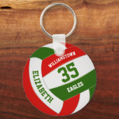 het rode groene sportteam is volleybal sleutelhanger (Achterkant)