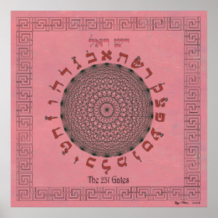 Het Roos van 231 poorten Poster