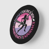 Het runnen van Mindset - het Citaat van de Duurzaa Ronde Klok (Hoek)