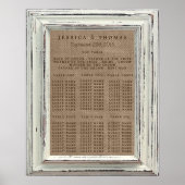 Het Rustic White Lijst & Burlap Wedding Collectie Poster (Voorkant)