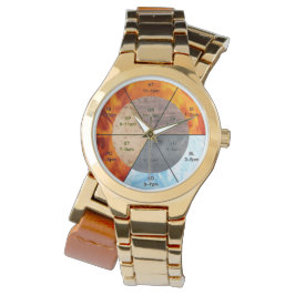 Het saldo: Ba Gua, acht trigrammen yin yang TCM Horloge