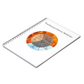 Het saldo: Ba Gua, acht trigrammen yin yang TCM Notitieboek (Linkerzijde)