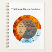 Het saldo: Ba Gua, acht trigrammen yin yang TCM Planner (Voorkant)