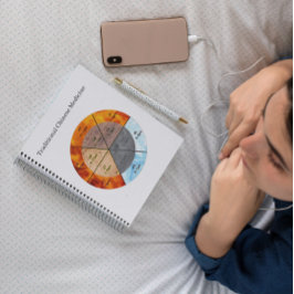 Het saldo: Ba Gua, acht trigrammen yin yang TCM Planner