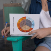 Het saldo: Ba Gua, acht trigrammen yin yang TCM Planner