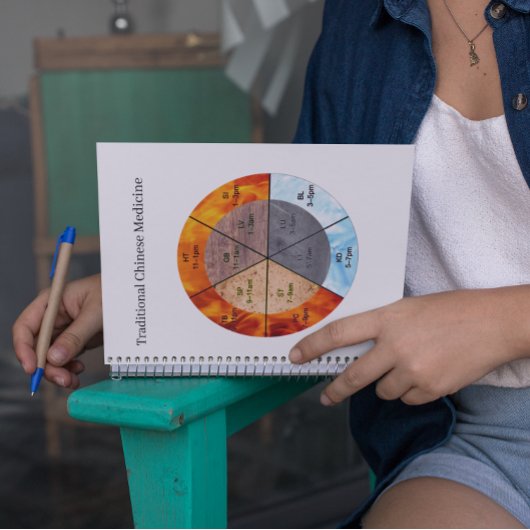 Het saldo: Ba Gua, acht trigrammen yin yang TCM Planner