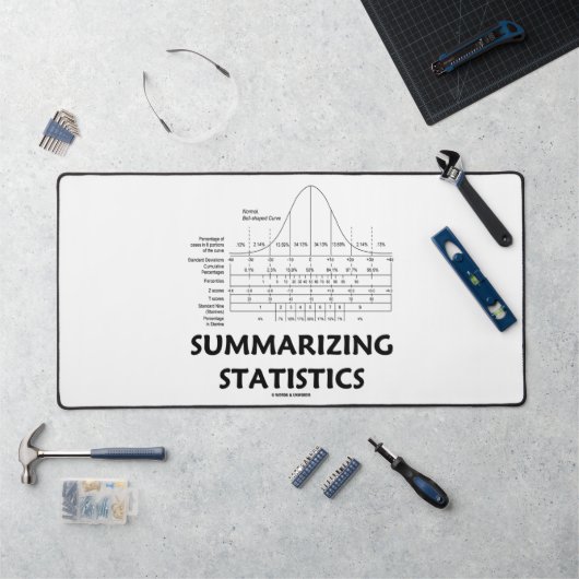 Het samenvatten van Statistieken de Normale Curve Bureaumat (Werkstation)